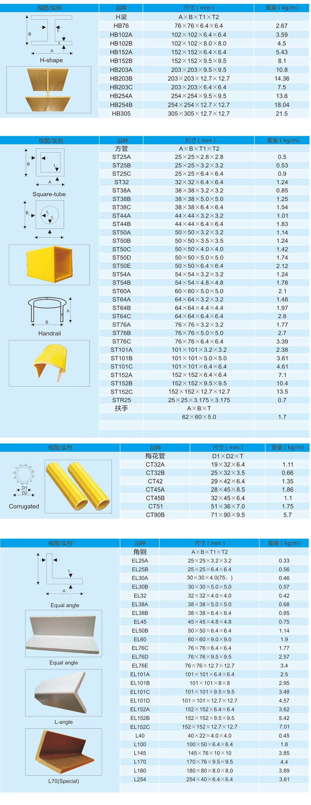 南通恒瑞建筑材料有限公司圖片