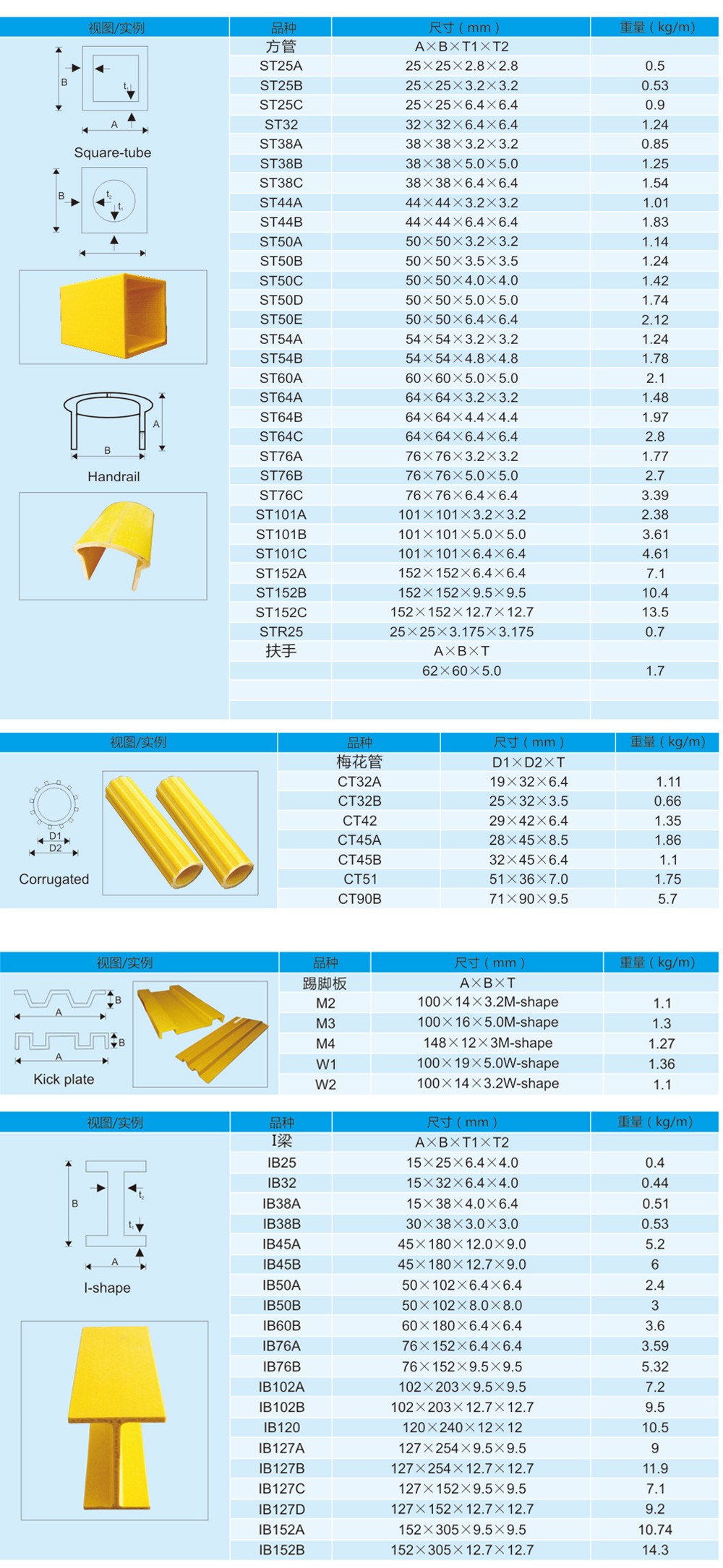 南通恒瑞建筑材料有限公司圖片